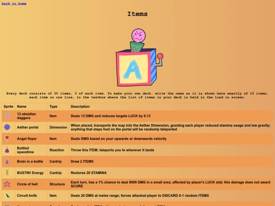 itemlist screenshot
