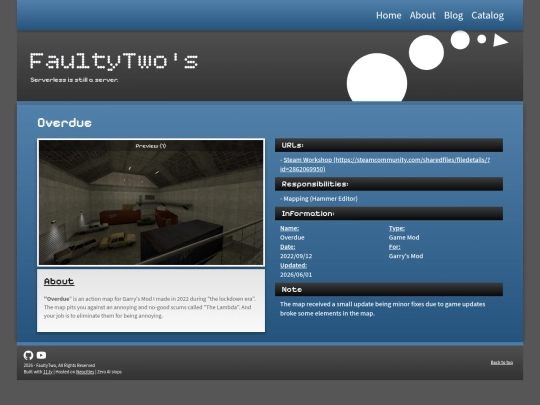 catalog/2022/overdue screenshot
