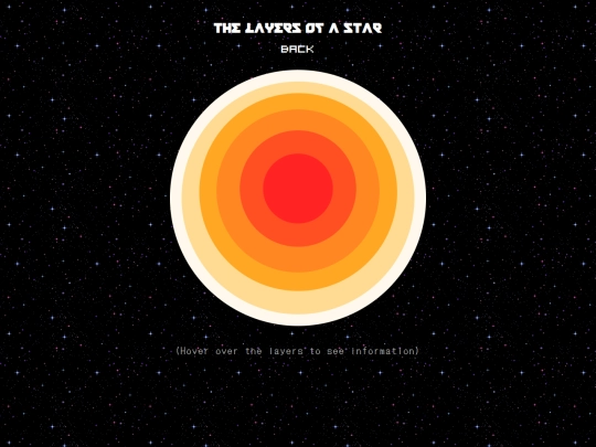 layers screenshot