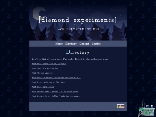 directory screenshot