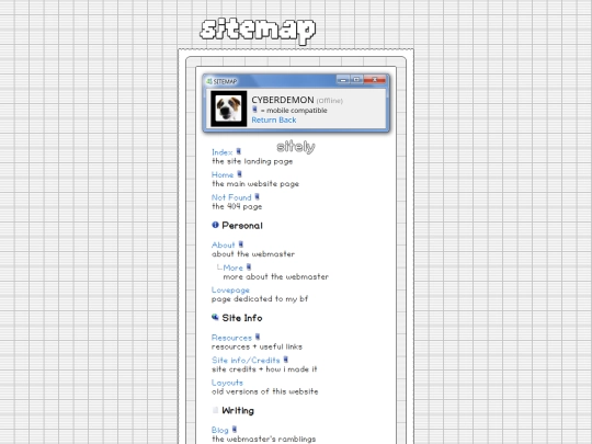 sitemap screenshot