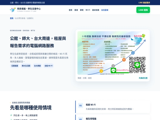 locations/gongguan-shida screenshot