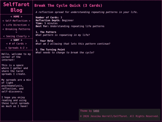 spreads/break-the-cycle-3 screenshot