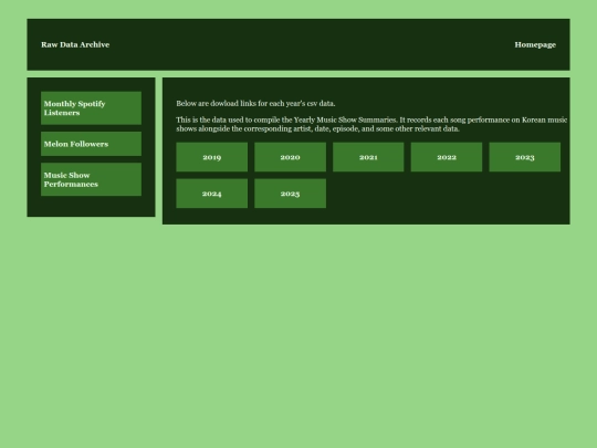 RawDataArchive/MusicShowPerformances screenshot