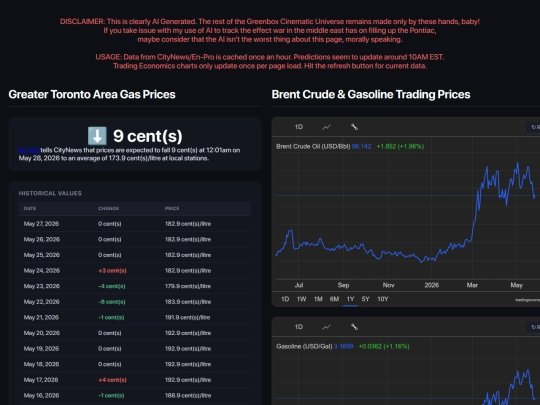 gas-prices screenshot