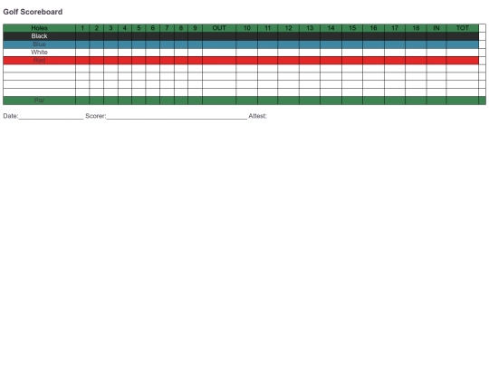scoreboards/golf screenshot