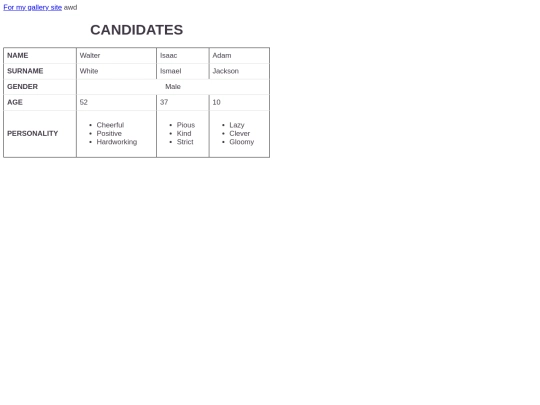 table screenshot