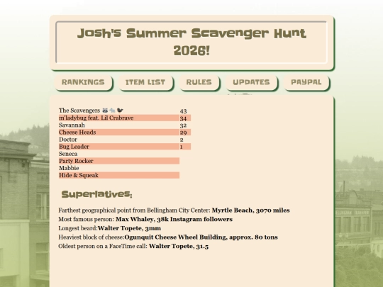 rankings screenshot