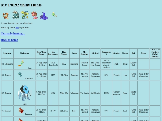 shinyhunts screenshot
