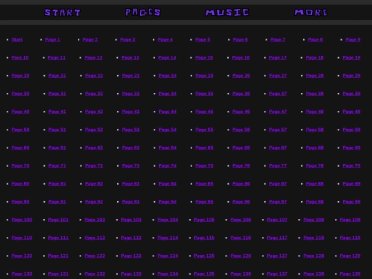 pagelist screenshot