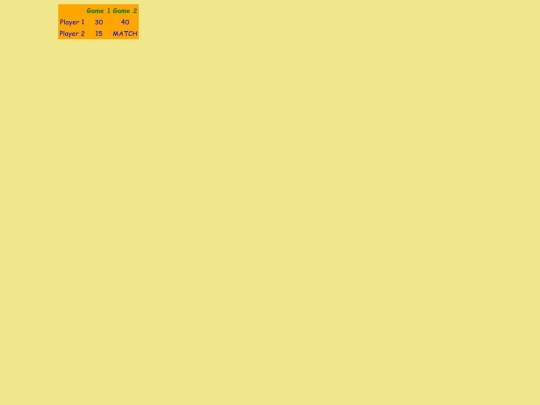 scorecard/tennis screenshot