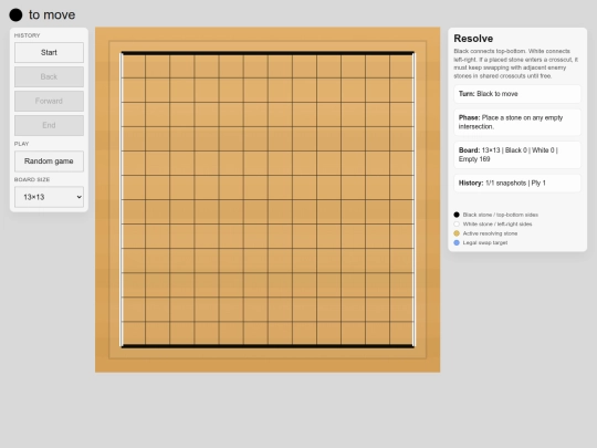 Abstracts/Resolve screenshot