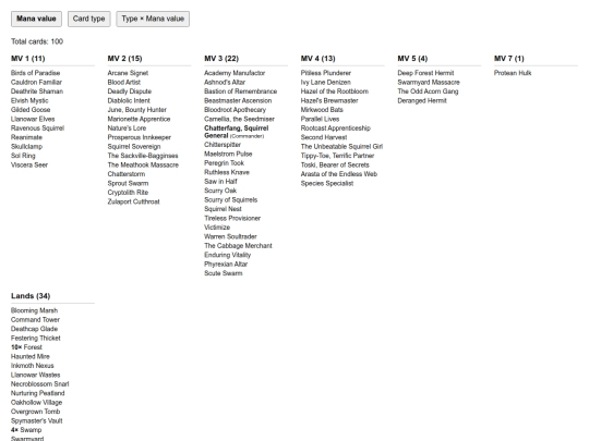 lists/magic/Chatterthang screenshot