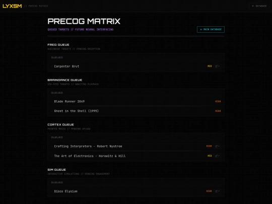 book/precog-matrix screenshot