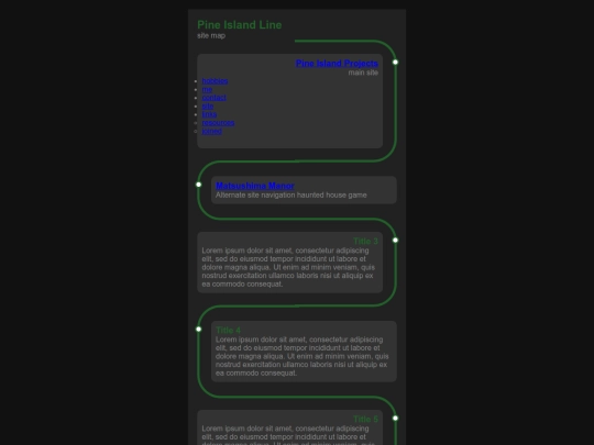 sitemap screenshot