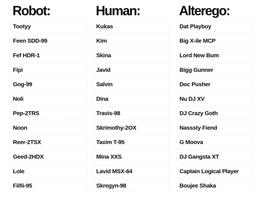 botnames screenshot