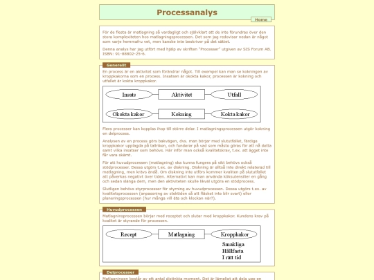 processanalys screenshot