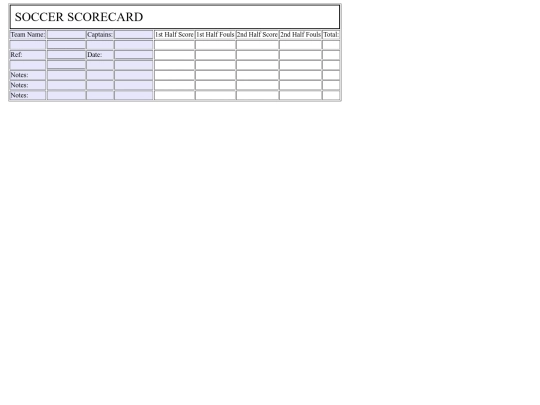 scorecards3 screenshot