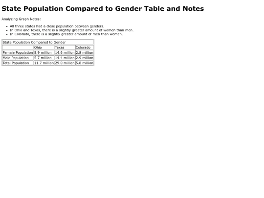 tables screenshot