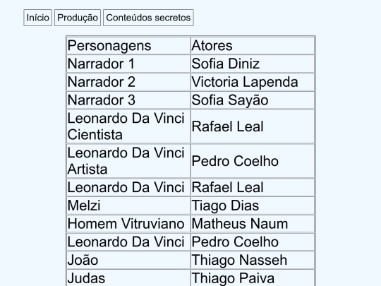producao screenshot