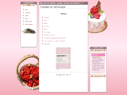 sitemap screenshot