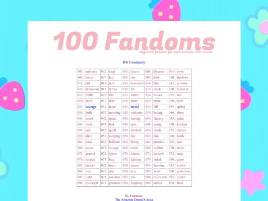 writing/100fandoms screenshot