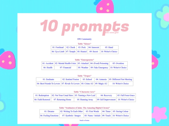 writing/10prompts screenshot