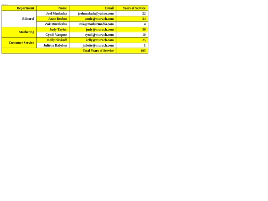 assign12/table screenshot