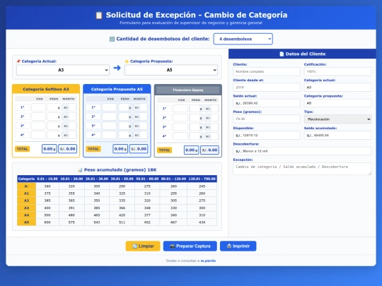 CATEGORIA screenshot