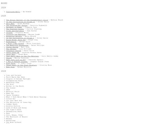 books screenshot