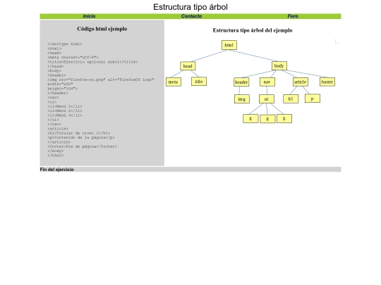 arbol screenshot