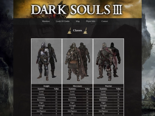 classes screenshot