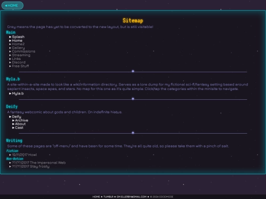 sitemap screenshot