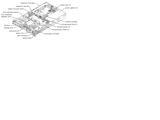 Microprocesador screenshot