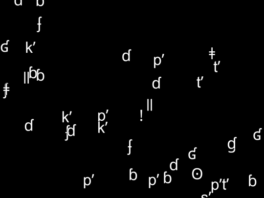 bouncing/all-standard-nonpulmonic-consonants-ipa screenshot