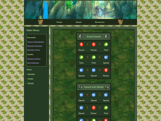 weapon-combos screenshot