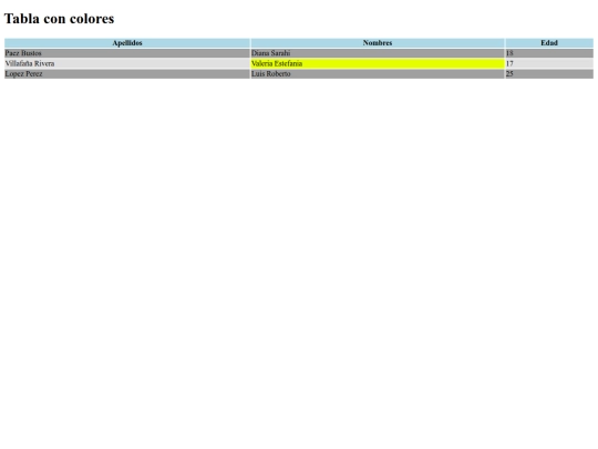 12css screenshot