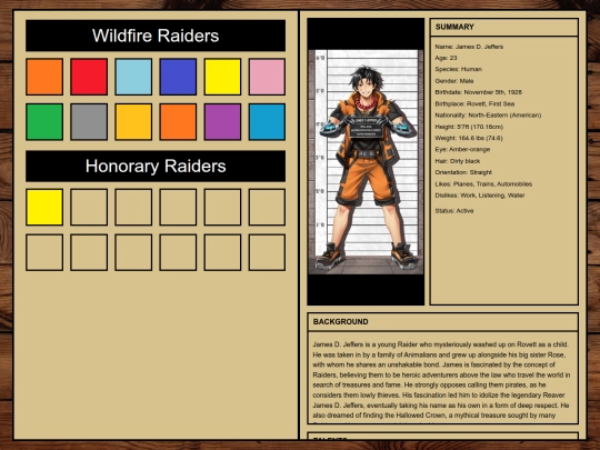 characters screenshot