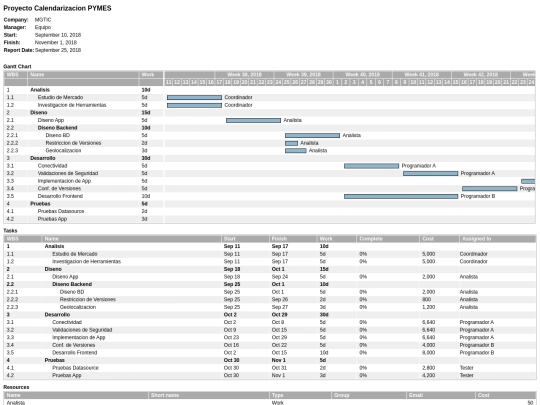 dia11 screenshot