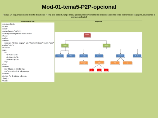 Modulo1_tema5_P2P_opcional screenshot