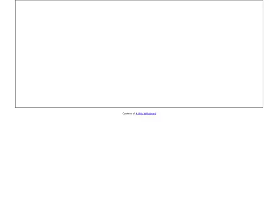 testing screenshot
