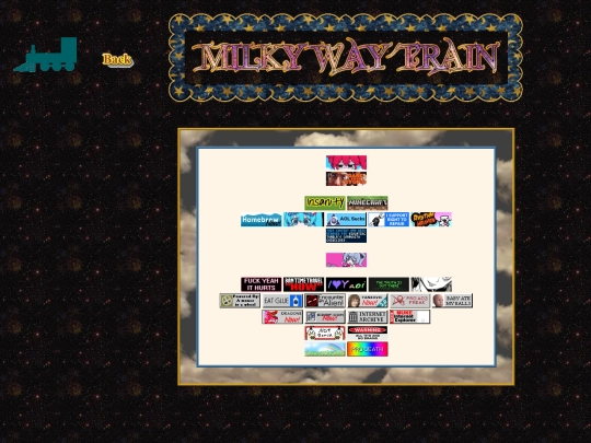 graphics/buttons screenshot