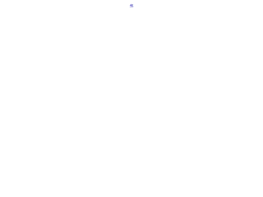 Links screenshot