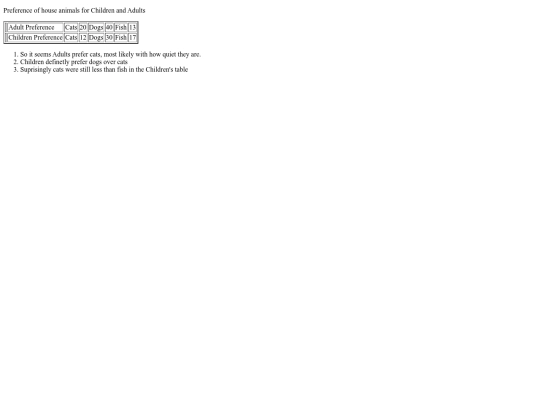 bulidlingtables screenshot