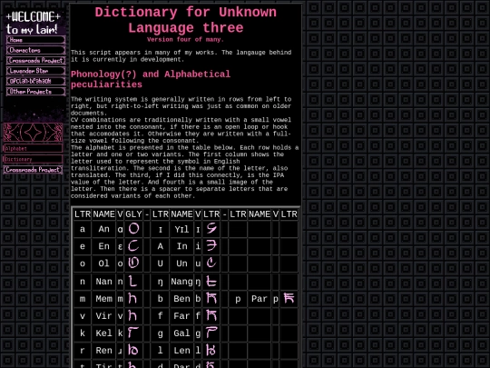 lang/dictionary screenshot
