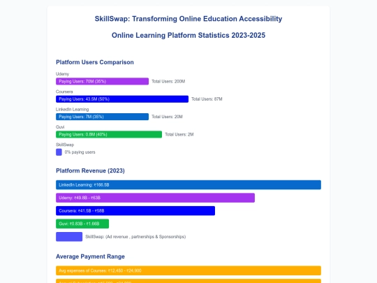 stats (1) screenshot
