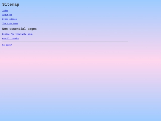 sitemap screenshot