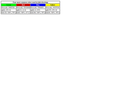 color screenshot