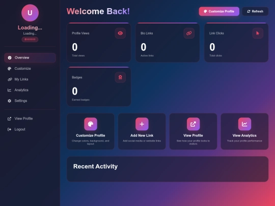 dashboard screenshot