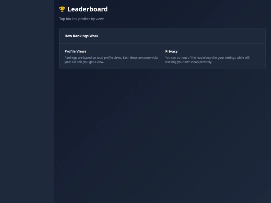 leaderboard screenshot